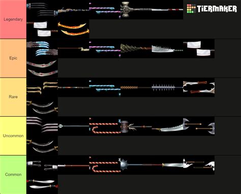 Shades Shadow Fight 2 Weapon Tier List (Community Rankings) - TierMaker