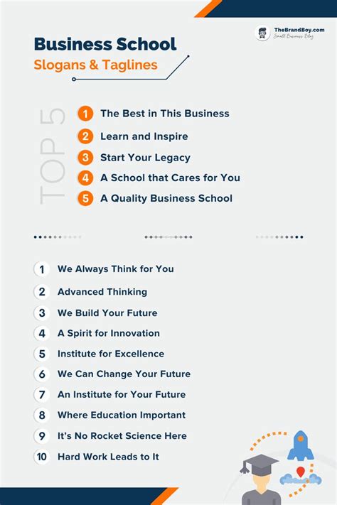 452+ Best Management Slogans and Taglines | School slogans, Business slogans, Tagline for school