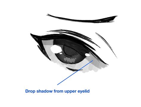 Finally Learn to Draw Anime Eyes, a Step-by-Step Guide! – GVAAT'S WORKSHOP