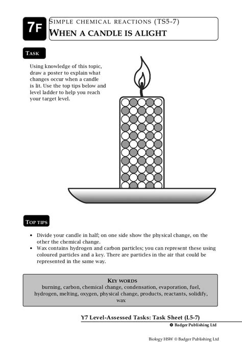 light a candle science task