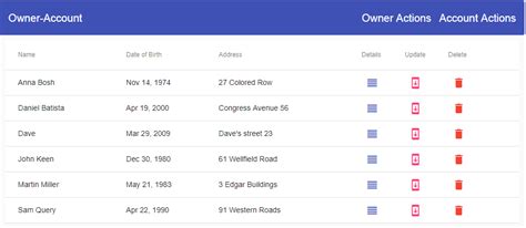 Angular Material Table, Filtering, Sorting, Paging - Code Maze