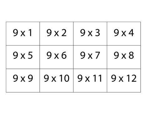 Multiplication Flash Cards Printable – PrintableMultiplication.com