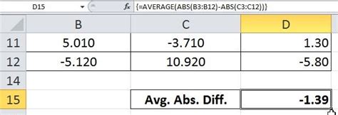 How To Calculate Average Absolute Difference For You Data With Negative Value! - Sheetzoom Learn ...