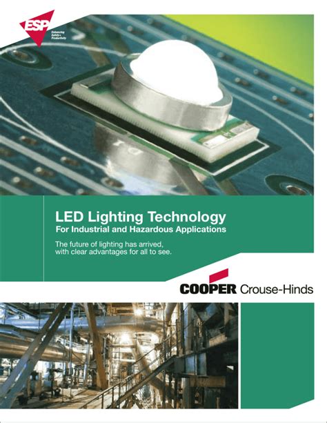 LED Lighting Technology