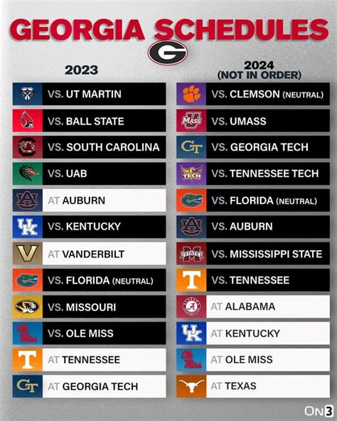 Georgia Bulldogs Schedule 2024 Football - Ivie Rhodie