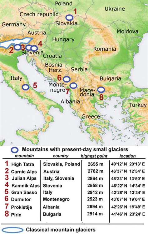 The Unknown Southernmost Glaciers of Europe | IntechOpen