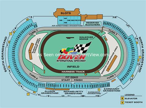 Dover International Speedway, Dover DE - Seating Chart View