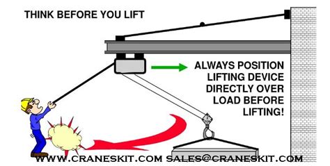 What’s the Basics of Crane Safety?|Dongqi Group | Crane safety, Crane ...