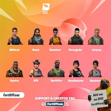 Fortnite Character names! : r/SimplyFortnite