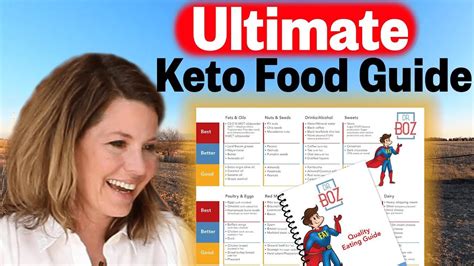 The Ultimate Keto Food List - Dr. Boz | Keto food list, Keto, Food lists