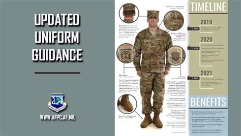 Air Force senior leaders update OCP uniform guidance > Air Force's Personnel Center > Article ...