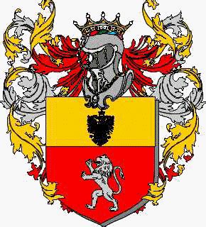 Lombard familie Heraldik Genealogie Wappen Lombard