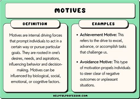 18 Motive Examples (2024)