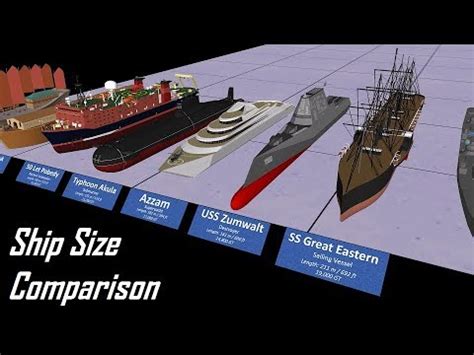 Ship Size Comparison 3D - YouTube