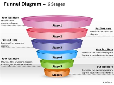 Business Powerpoint Templates Funnel Diagram Editable Sales Ppt Slides ...