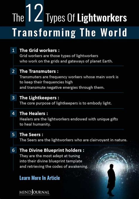 The 12 Types of Lightworkers Transforming The World | Lightworker ...