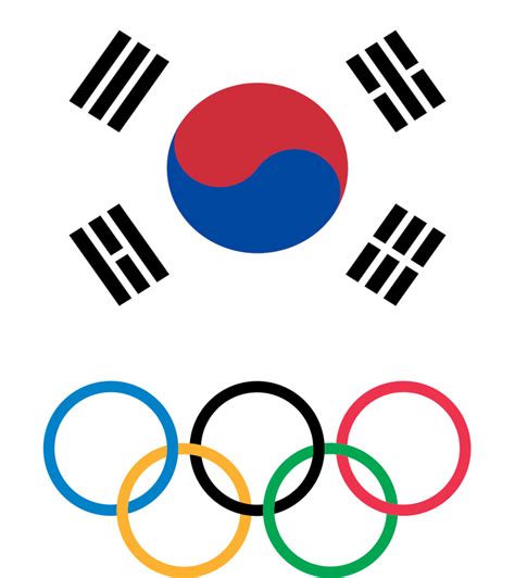 Olympic South Korea | Captain Tsubasa Wiki | Fandom