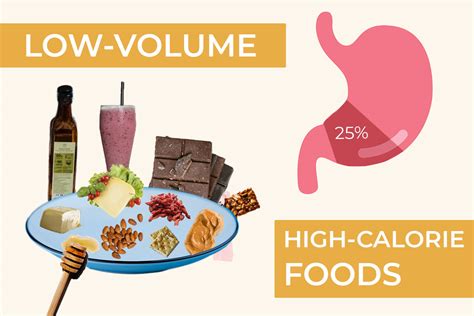 53 Low-Volume High-Calorie Foods to Quit Feeling Full