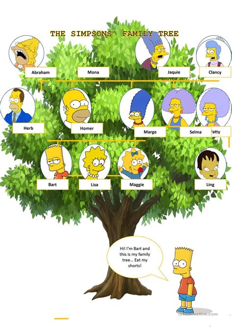 The Simpsons' Family Tree - English ESL Worksheets | The simpsons, Family tree, Homer and marge