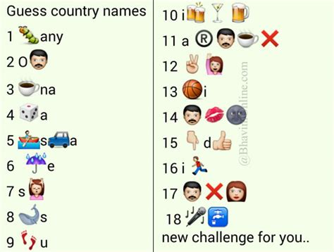 Whatsapp Puzzles: Guess 18 Country Names From Emoticons and Smileys ...