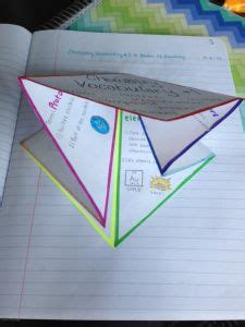 Cool foldable (I'll be using it for question-making in French) Make a ...