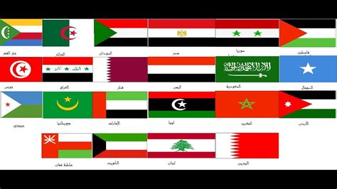 Sensitive tumor Tightly جميع اسماء الدول العربية Syndicate Innocence Tighten