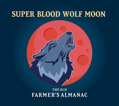 The Digital Teacher: Science : Super Blood Wolf Moon Eclipse ? Wow ...