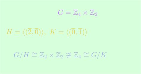 isomorphism-of-factors-does-not-imply-isomorphism-of-quotient-groups ...