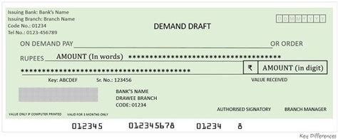 Difference Between Cheque and Demand Draft (with Types, Contents ...