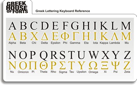 Greek Font References - GreekHouse of Fonts