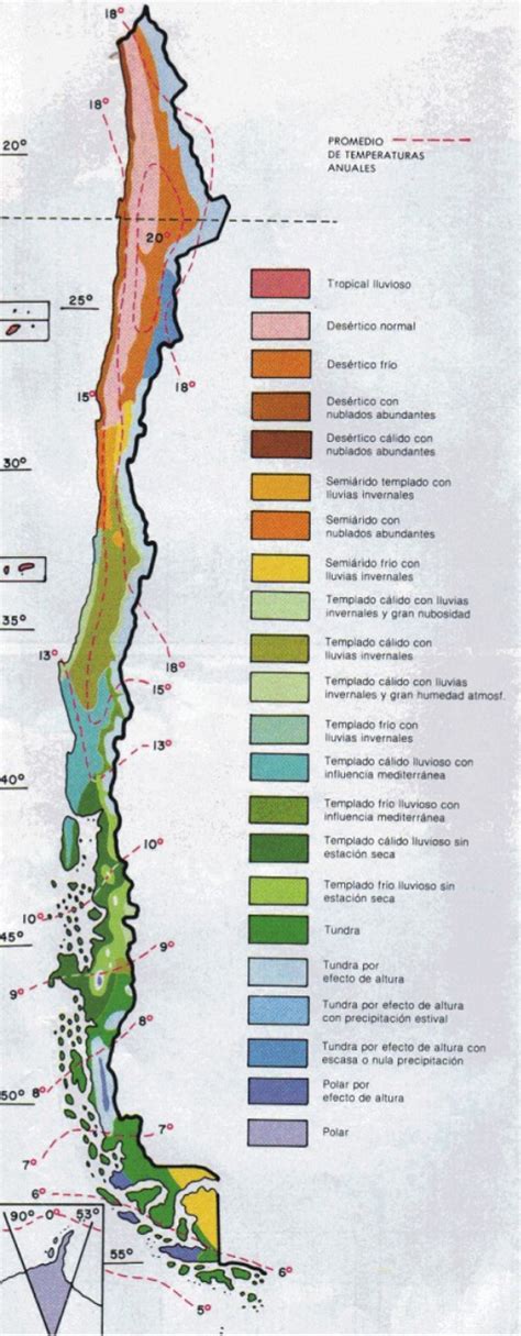 Climate | Chile and Climate Change