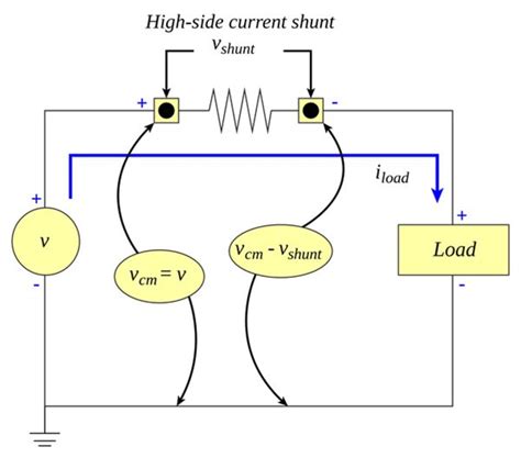 Electrical Shunt Diagram