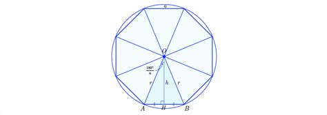 A regular polygon and its circumscribed circle | Download Scientific Diagram