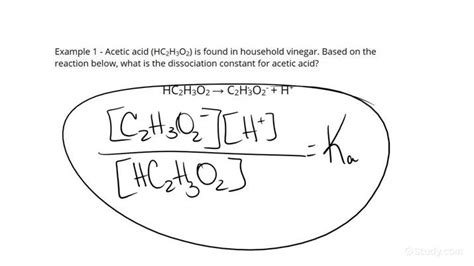 Writing an Acid Dissociation Constant Expression | Chemistry | Study.com