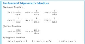 Basic Trig Identitie | Trigonometric Identities