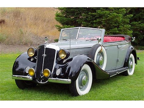 1939 Horch 4-Dr for Sale | ClassicCars.com | CC-777037