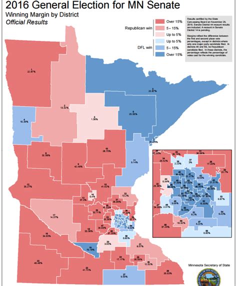 Getting Specific About Downballot Elections: The Minnesota State Senate.