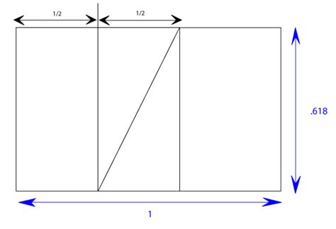 Paint Draw Paint, with Ross Bowns: Drawing Basics: Golden Rectangle, Golden Ratio