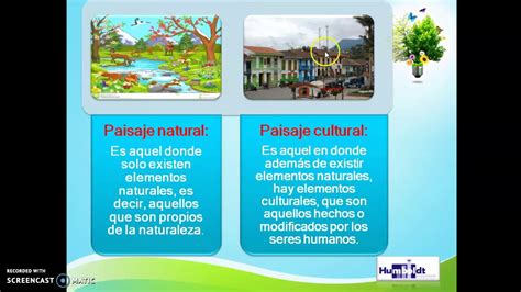 Medio Ambiente Natural Y Cultural Diferencias - Image to u