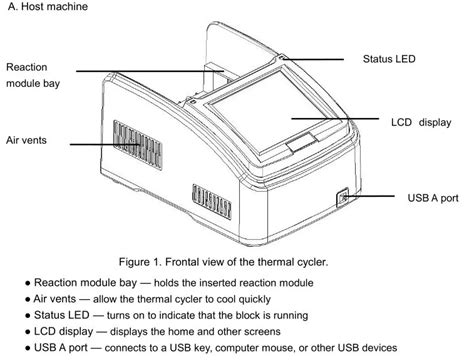 Touch-screen Type Gradient Pcr Machine With Ce,Iso Confirmed - Buy Gradient Pcr Machine,Pcr ...