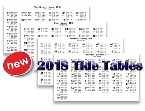 Tide Tables UK and Ireland 2018 | Planet Sea Fishing