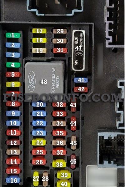 Ford F-150 2009 Fuse Box - Fuse Box Info | Location | Diagram