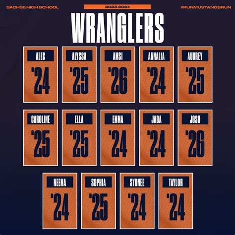 Sachse Wranglers on Twitter: "Introducing the 2023-2024 Wrangler squad! For the first time ever ...