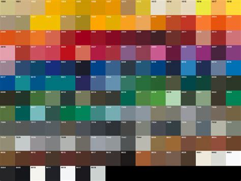 Ral Colour Chart Aspect Windows - vrogue.co