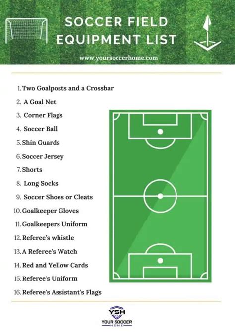 The 15 Pieces of Soccer Field Equipment Used in Every Game – Your ...