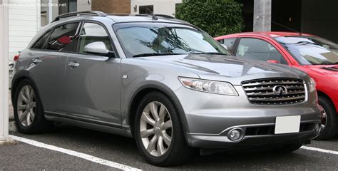 2003 Infiniti FX45 | Technical Specs, Fuel consumption, Dimensions