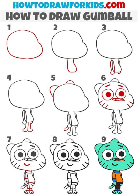 How to Draw Gumball | การวางแผนชีวิต