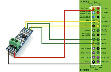 UART Serial to RS-485 Module (MAX485, RS485) - ElectroDragon