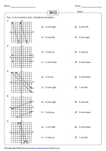 Transformation Of Function Worksheet