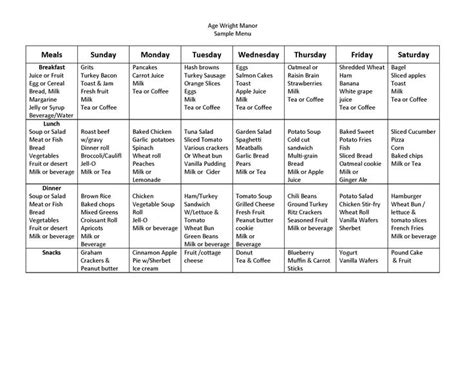 sample-menu | Sample menu, Menu, Meal planning board